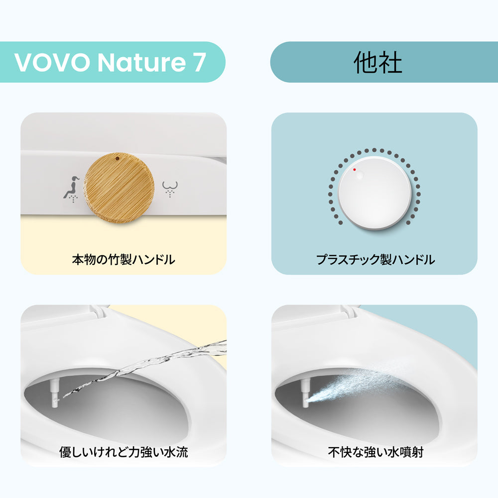 VOVO Nature 7 - VOVO JAPAN – VOVO JAPAN